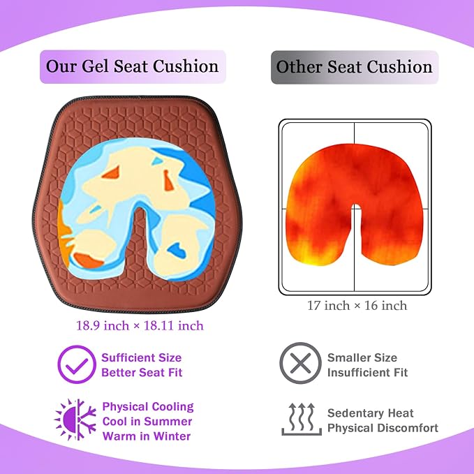 Thin Premium Gel Seat Cushion for Car Seat, Office Chair, Wheelchair, Golf Cart - Image 5