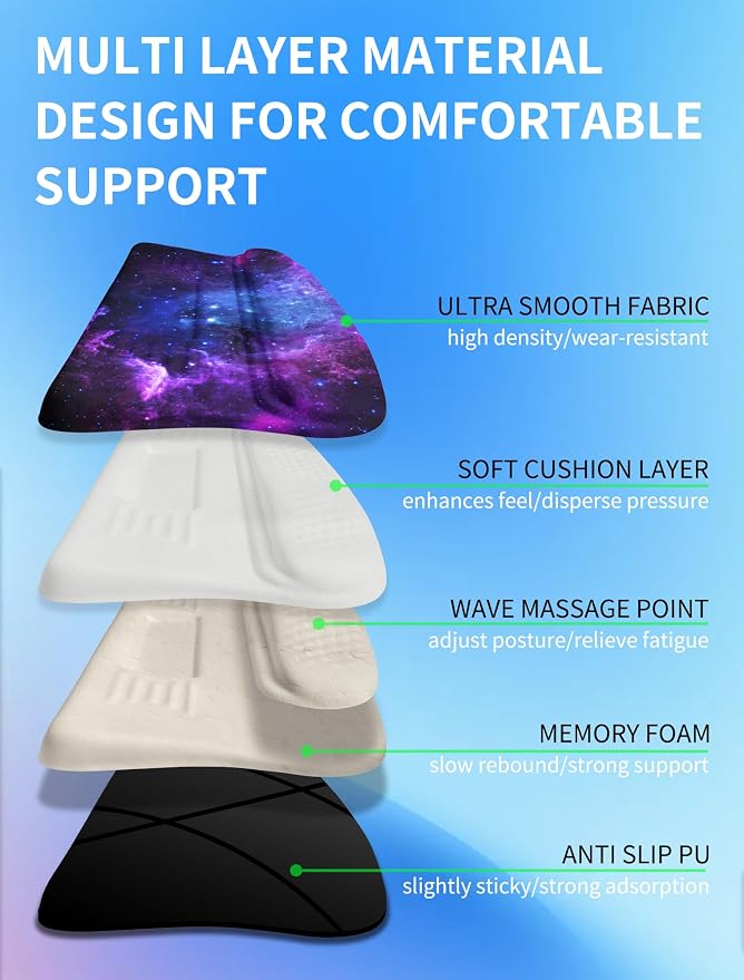 Ergonomic Wave Wrist Rest with Keyboard Stand, Cushioned Palm Rest, Comfortable - Image 3