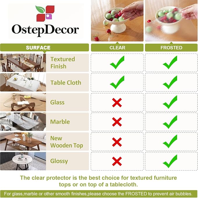 OstepDecor Clear Table Cover Protector 24 x 36 Inch, 1.5mm Thick Plastic Table - Image 6