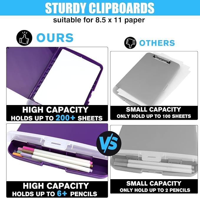 Purple Clipboard with Storage, TFDLCG zm Clip Boards with Storage Compartments - Image 4