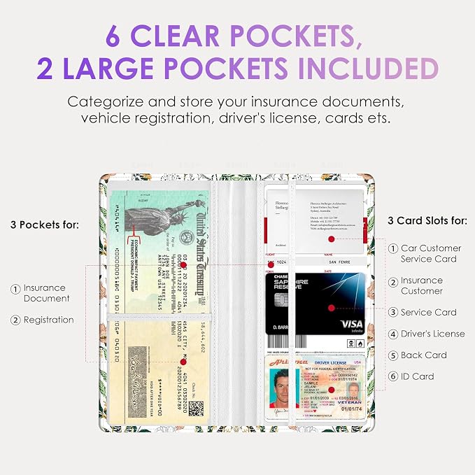 Car Registration and Insurance Holder，Colour Patterns Men Women Car License - Image 6