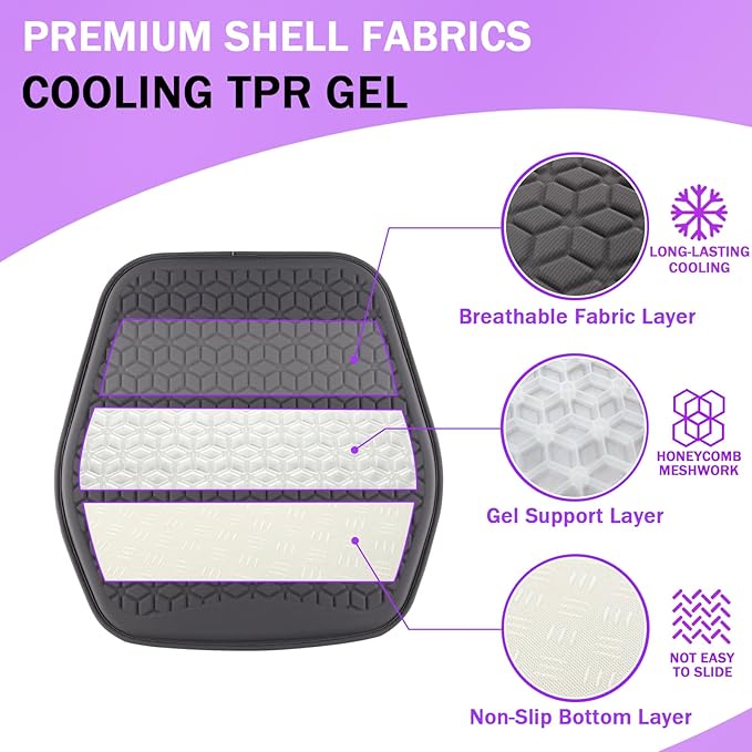 Thin Gel Seat Cushion for Car Seat, Office Chair, Wheelchair, Golf Cart - Image 3