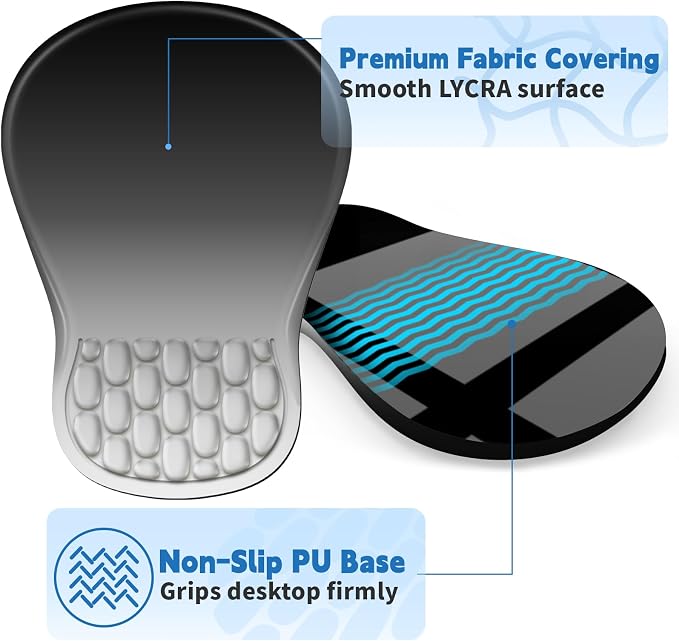 YIWEI Ergonomic Mouse Pad with Wrist Rest - Image 5