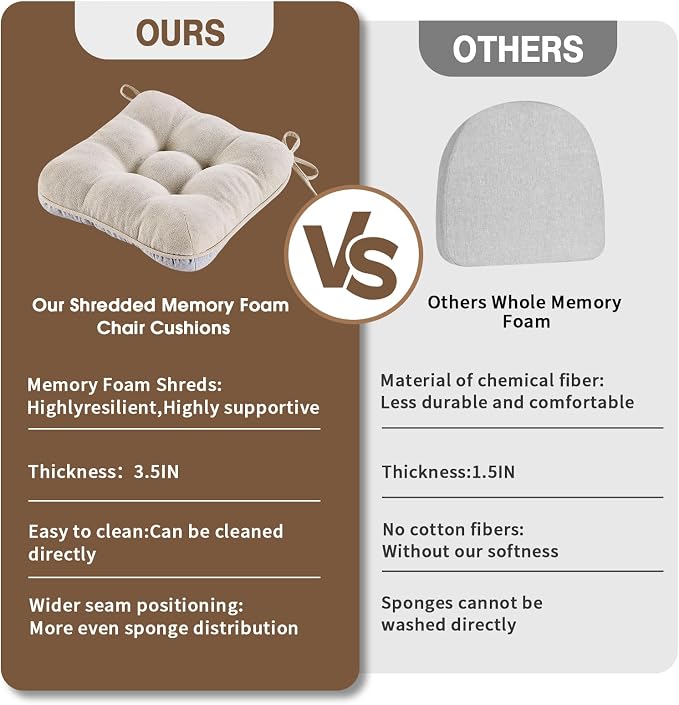 BETU Chair Cushions for Dining Chairs Set of 2, 3.5" Thick Kitchen Table Chair - Image 2