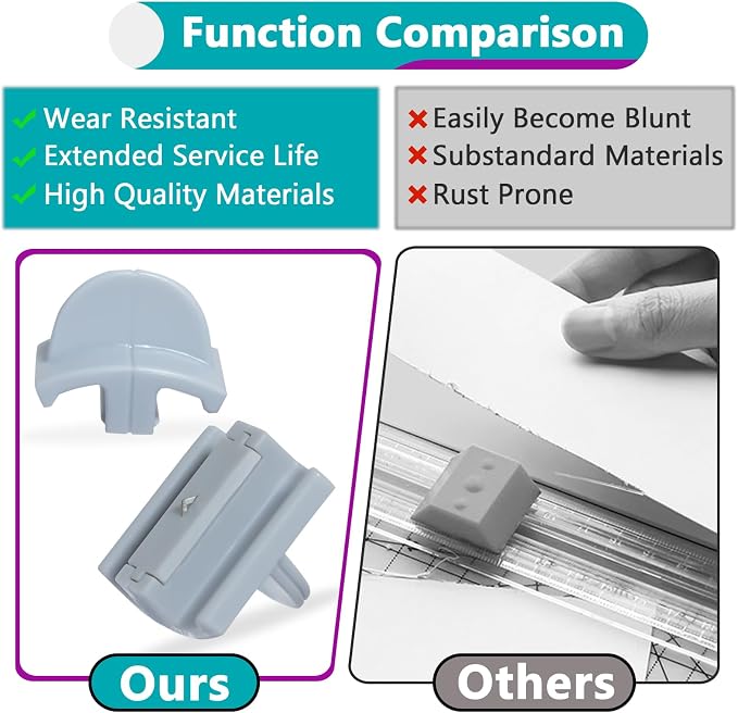 15 Pcs 157400-1001 Paper Trimmers Blades Compatible - Image 6