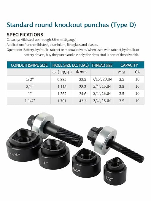 AMZCNC Manual Knockout Punch Kit, Heavy Duty Metal Sheet Knock Out Box Hole - Image 2