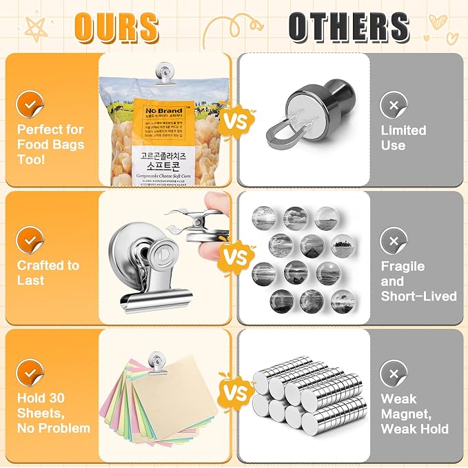 Grtard 500pack Magnetic Clips Heavy Duty, Magnet Clips - Image 7