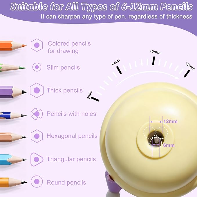 Rechargeable Electric Pencil Sharpener, 6-12mm Auto in & Out Fully Automatic - Image 6