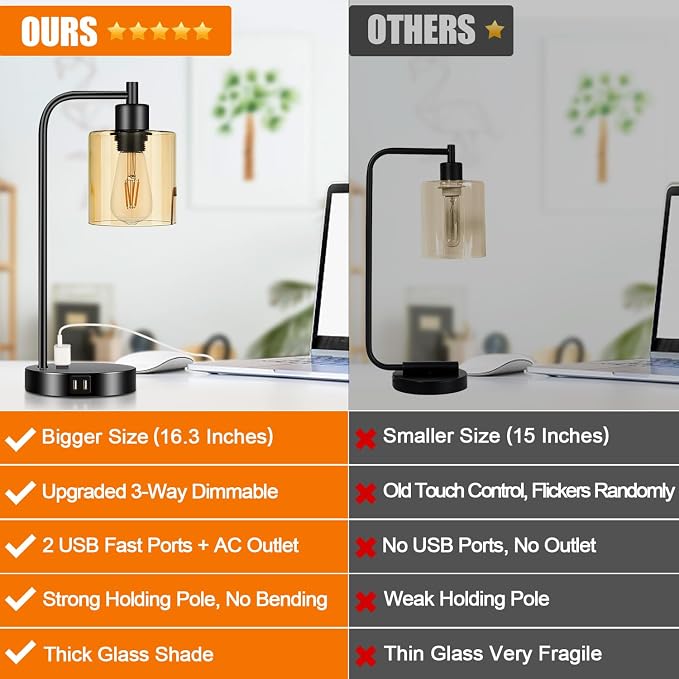 Set of 2 Industrial Touch Control Table Lamps - Image 2