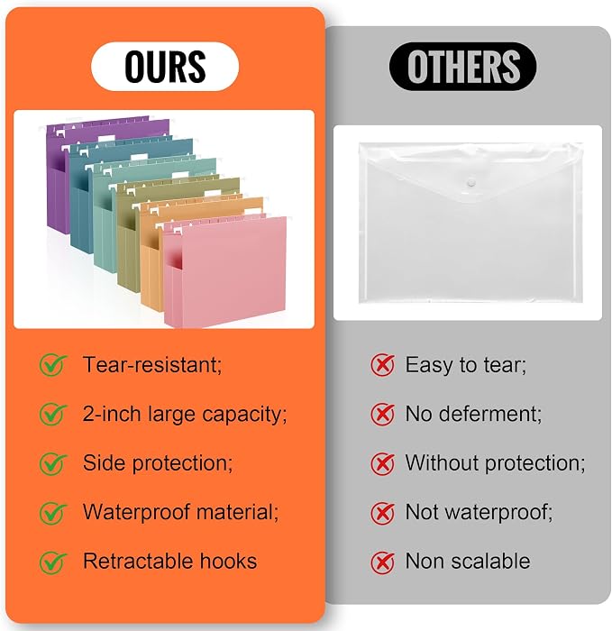 6 Pack Hanging File Folders Letter Size, Plastic Hang Folders, Heavy Duty - Image 5