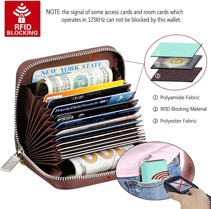 FurArt Zipper Wallet Women, RFID Blocking Credit Card Wallet, Business Card - Image 5