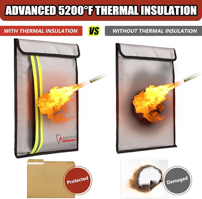 ROLOWAY Fireproof Document Bag - Image 7