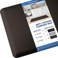 KitchenClouds Kitchen Mat Cushioned Anti Fatigue Kitchen Rug 17.3"x39" Water by KitchenClouds