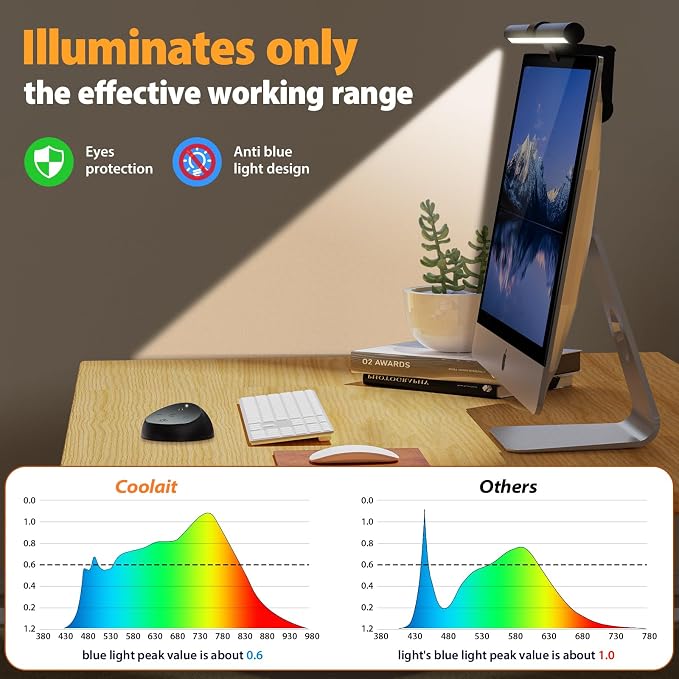 Computer Monitor Light, Screen Monitor Light Bar - Image 4