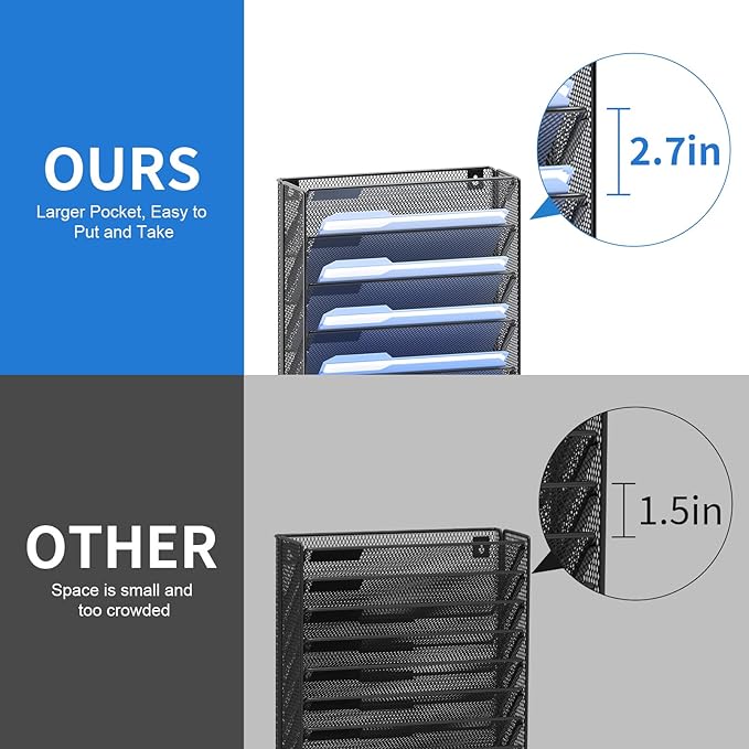 OUTWOLF 2Pack 12 Tier Hanging Wall File Organizer - Image 4
