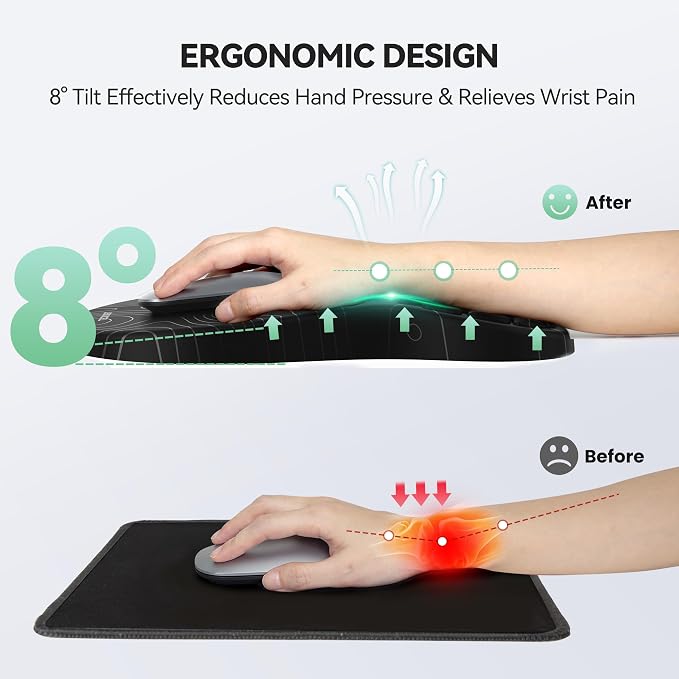 TECKNET Ergonomic Mouse Pad - Image 3