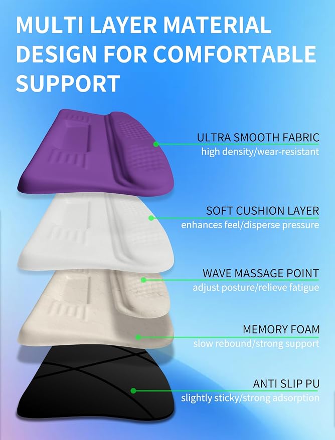 Ergonomic Wave Wrist Rest with Keyboard Stand, Cushioned Palm Rest, Comfortable - Image 3