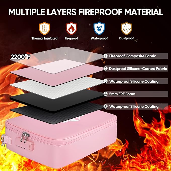 BALEINE Fireproof Document Box - Image 5