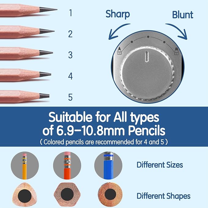 Electric Pencil Sharpener, Fully Automatic Pencil Sharpener - Image 3