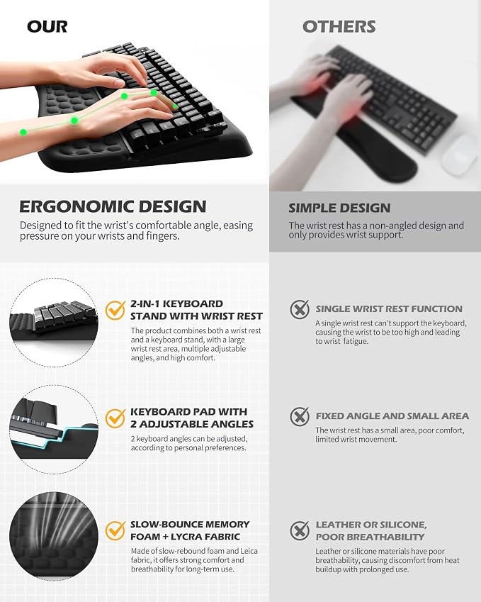 Computer Keyboard Stand with Wrist Rest, Keyboard pad with Wrist Support - Image 3