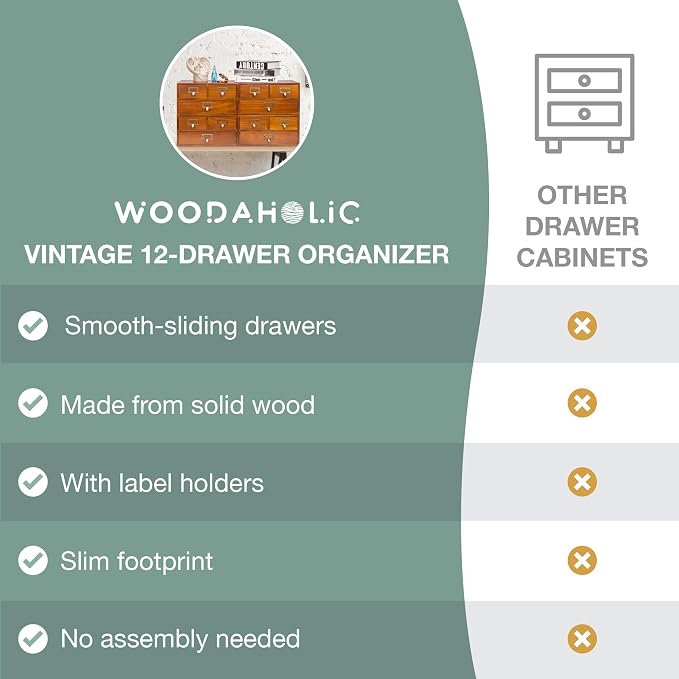 Stackable Modular 4-Pack Vintage Desktop Apothecary Cabinet w/ 12 Drawers - Image 6