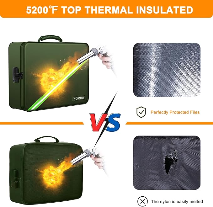 Noiposi 5200℉ Fireproof Document Box - Image 4