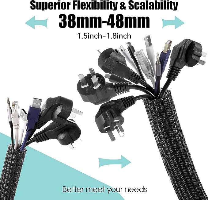 AGPTEK Cable Sleeve - Image 2