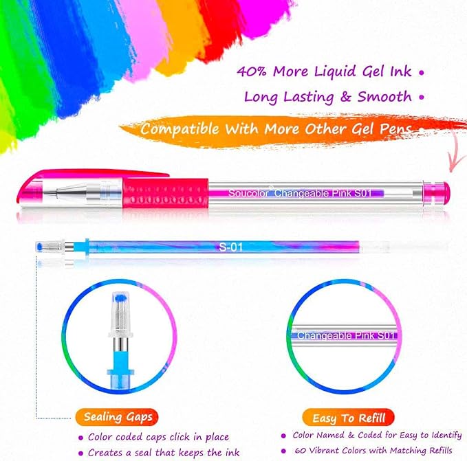 Soucolor Teen Girl Boys Gifts Trendy Stuff, Aesthetic Cute Preppy Stuff School - Image 3