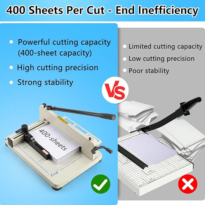 Ecraft Heavy Duty 12" Guillotine Paper Cutter - Image 3