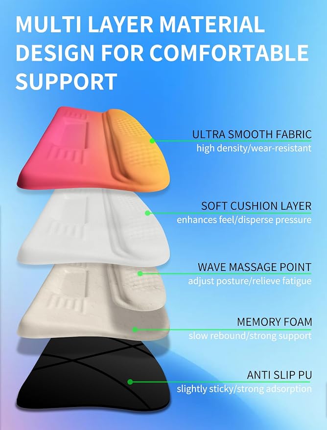 Ergonomic Wave Wrist Rest with Keyboard Stand, Cushioned Palm Rest, Comfortable - Image 3