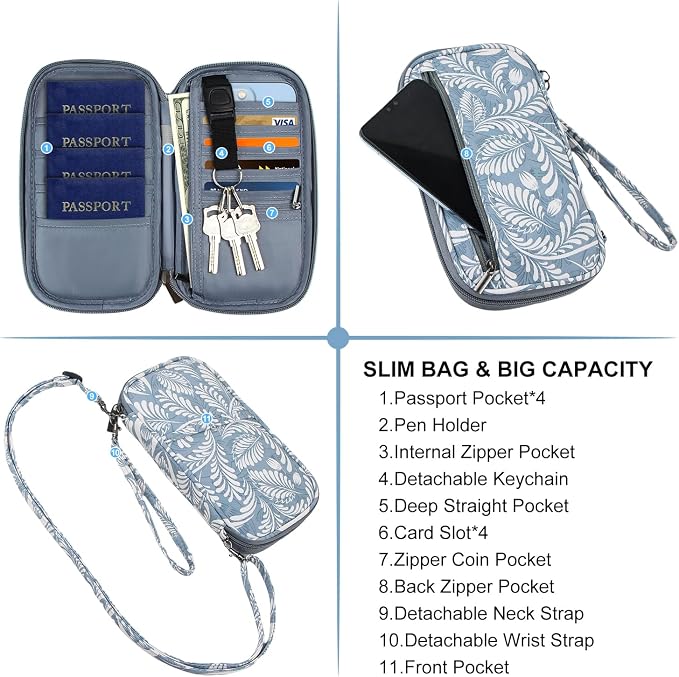 RFID Family Passport Wallet Holder Waterproof, Travel Document Organizer Credit - Image 3