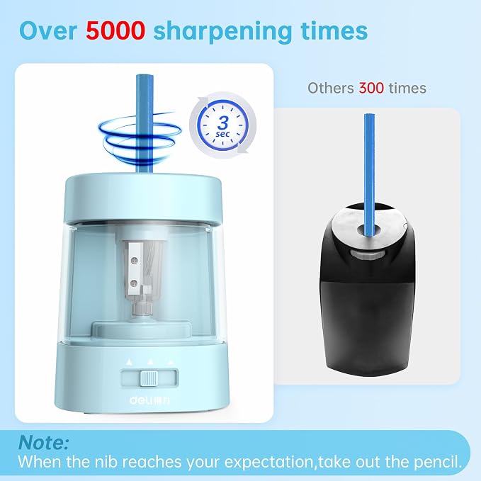 Deli Electric Pencil Sharpener, Automatic Pencil Sharpeners - Image 3