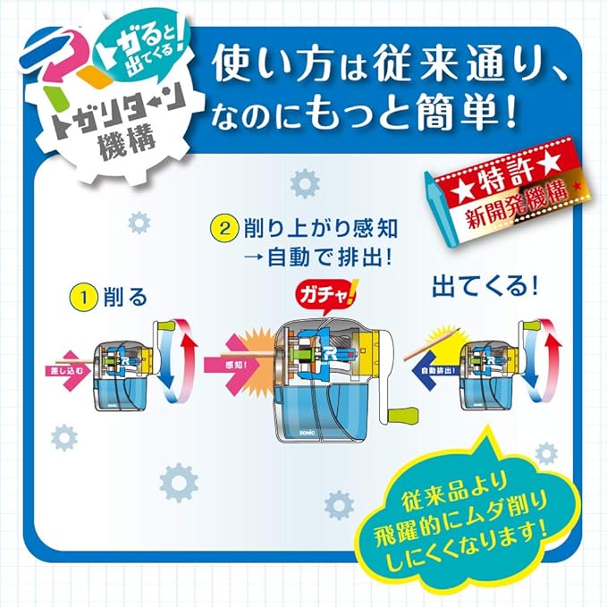 Sonic EK-4297-T Pencil Sharpener, Togar-Return Manual, Transparent - Image 3