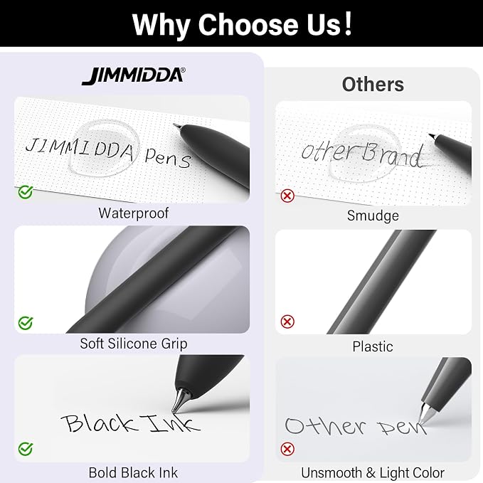 0.7mm Gel Pens Black Ink, 8 Pack Retractable Pens - Image 6