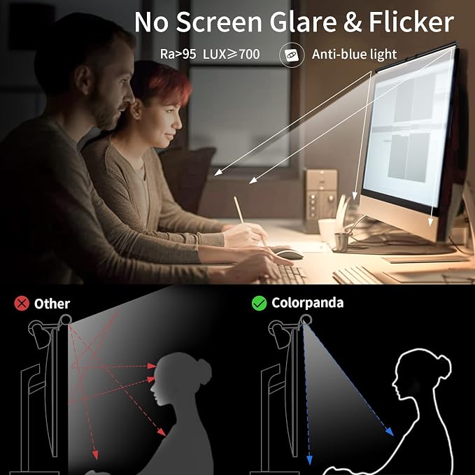 16.14" Monitor Light Bar, 250LM Anti Screen Glare Eye-Care LED Screen Lamp - Image 2