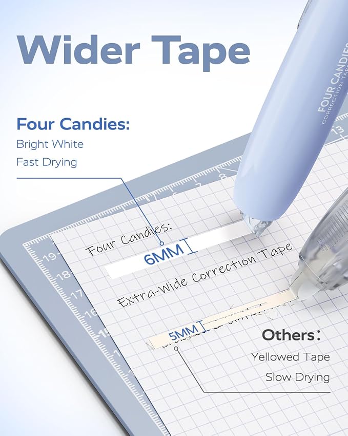 Four Candies Refillable Retractable White Correction Tape, School Supplies - Image 2