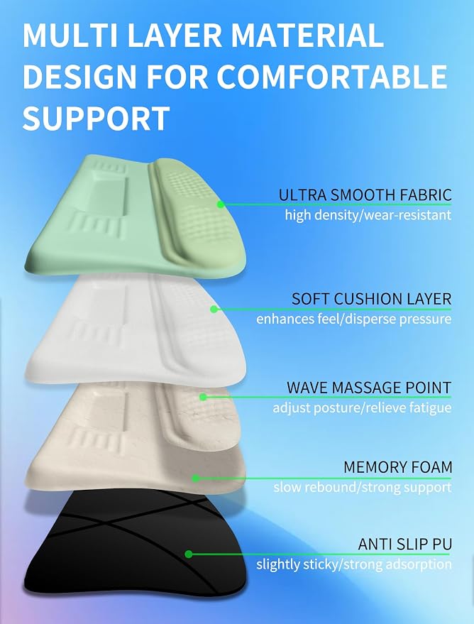 Ergonomic Wave Wrist Rest with Keyboard Stand, Cushioned Palm Rest, Comfortable - Image 3