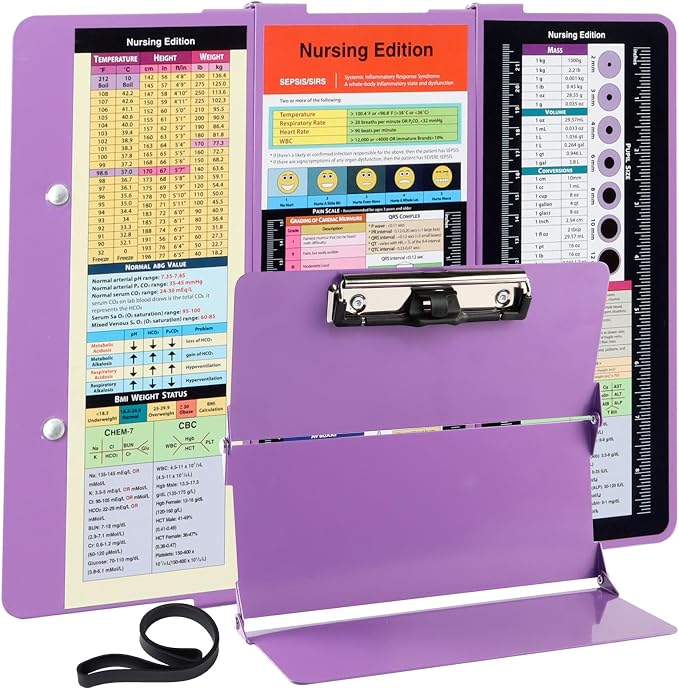 Foldable Nursing Clipboard by CCHC-Unicuto