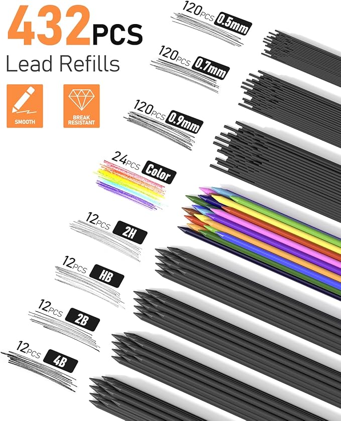 Four Candies 25PCS Mechanical Pencil Set - Image 2