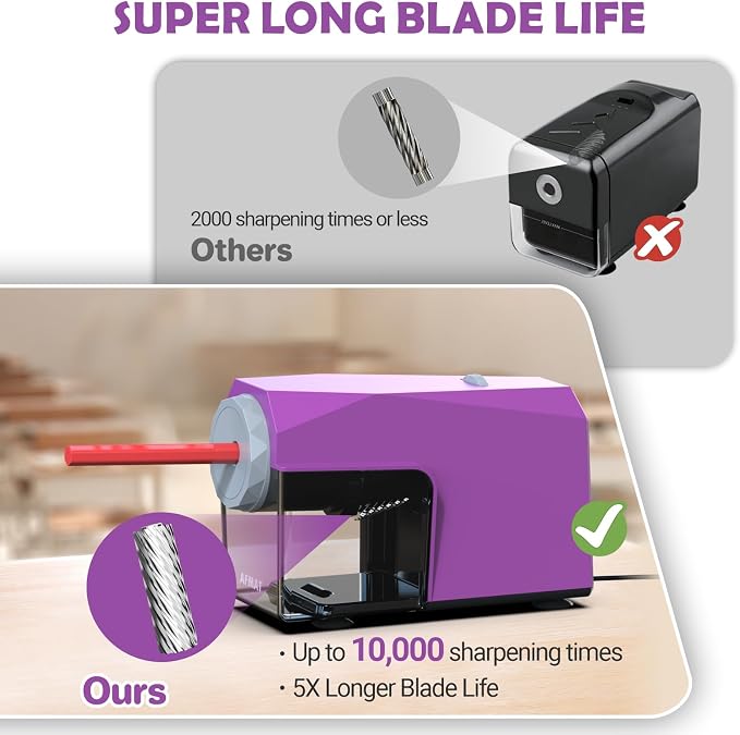AFMAT Electric Pencil Sharpener, Fast & Hands-Free, 10K+ Uses, 5 Nibs, Fully - Image 6