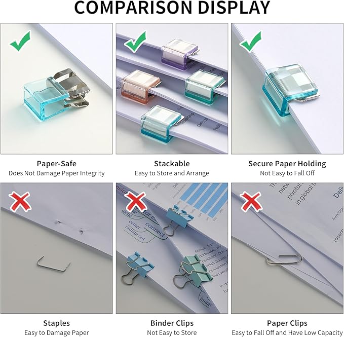 Push Paper & Binder Clips, 40 Pack 50 Sheet Heavy Duty No Damage | Reusable - Image 3