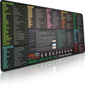 Pixiecube Excel Shortcut Keys Mouse Pad by PIXIECUBE