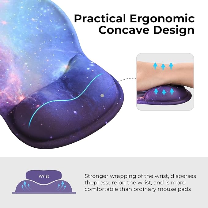EooCoo Ergonomic Mouse Pad - Image 2