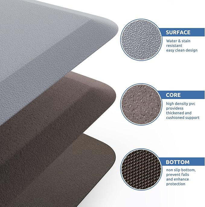 KitchenClouds Kitchen Mat Cushioned Anti Fatigue Kitchen Rug 17.3"x60" Water - Image 5