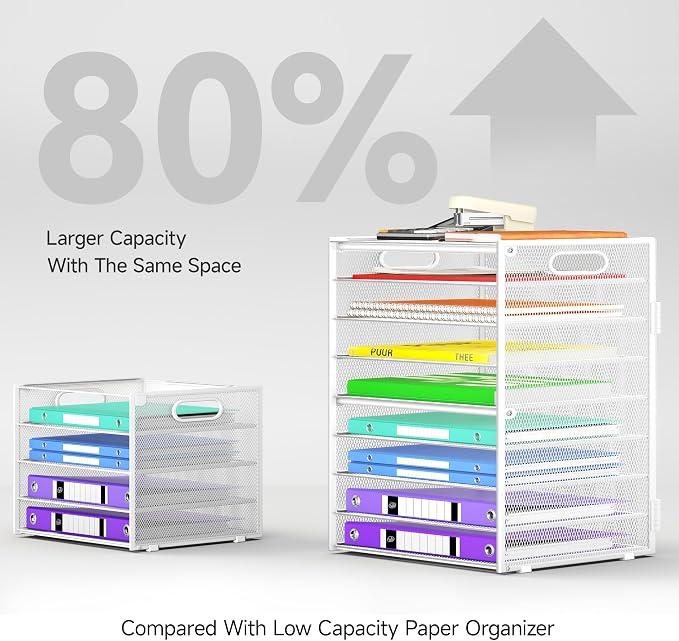Cawukege 9 Tier Paper Organizer - Image 3