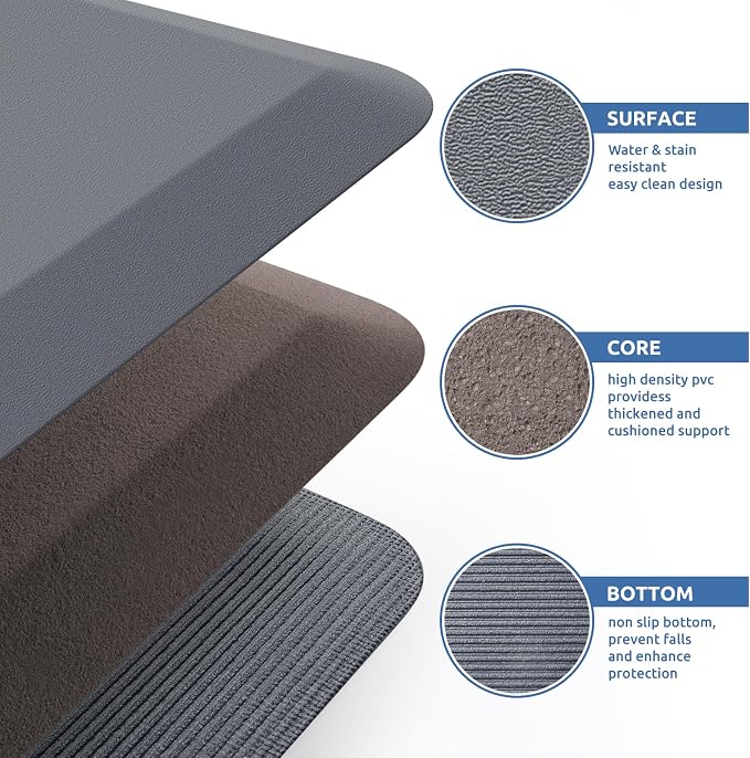 KitchenClouds Kitchen Mat Cushioned Anti Fatigue Rug 24"x70" Water Resistant - Image 5