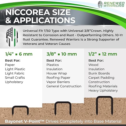 NiCcoreA Rustproof Staple Gun Staples - Image 2