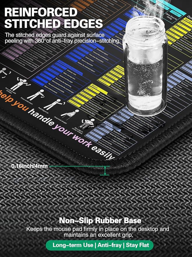 Mouse Pad with Foldable Phone Holder, Wireless Charging Desk Mat 31.5x15.75 - Image 5