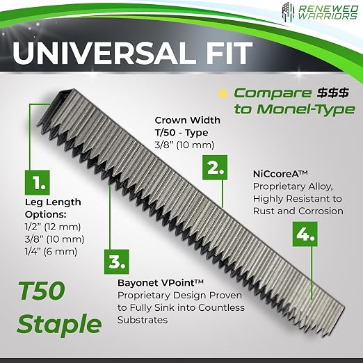 NiCcoreA Rustproof Staples T50 Outperforms Stainless Steel Staples 1/2 Marine; - Image 4
