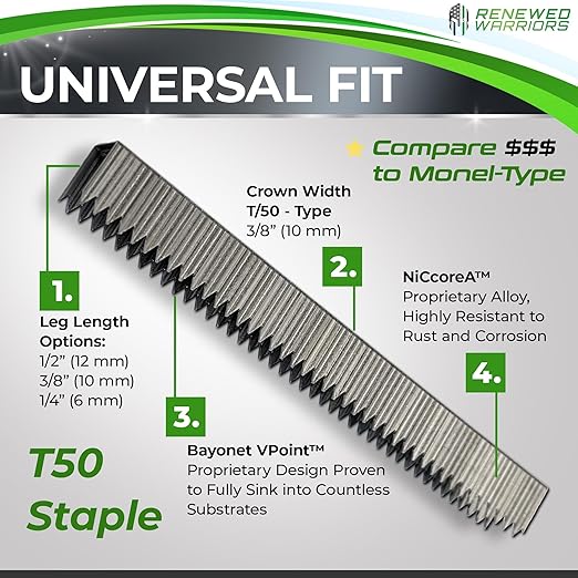 NiCcoreA Rustproof Staples T50 Outperforms Stainless Steel Staples 1/2 Marine; - Image 5